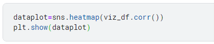 correlation analysis - data frame