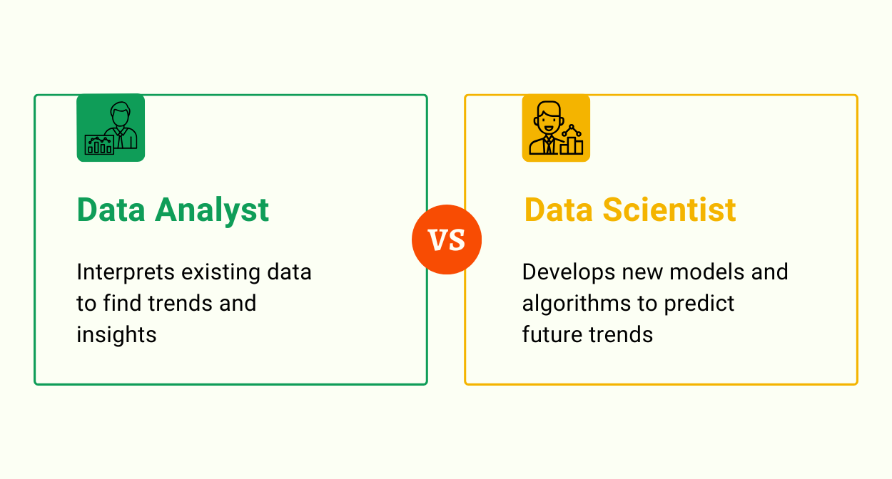 data analyst vs data scientist