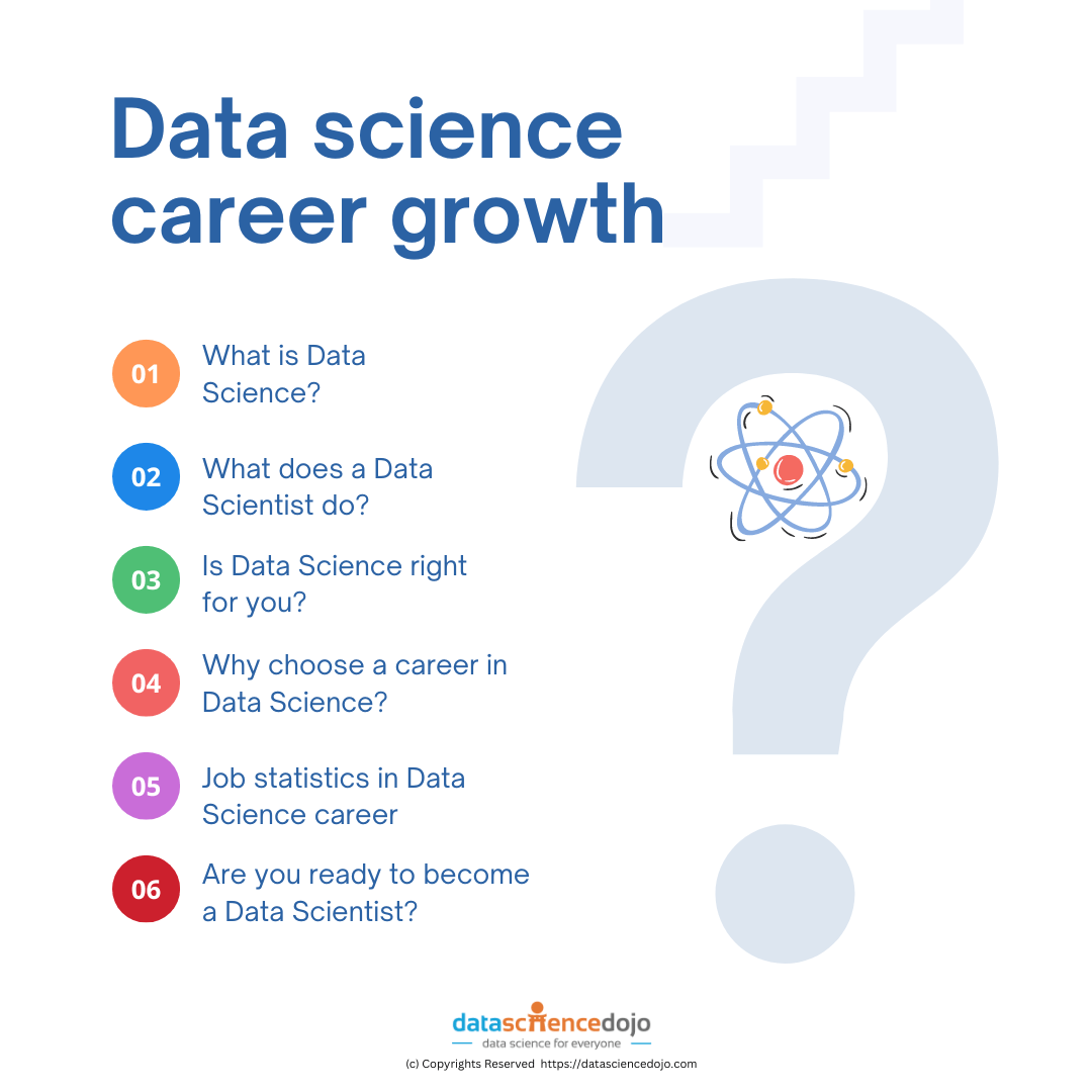 data science career growth