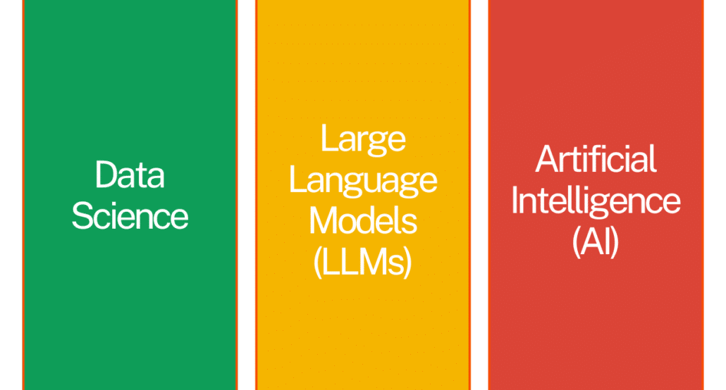 LLM Context Window Paradox: 5 Ways to Solve the Problem