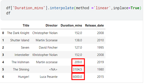 data set