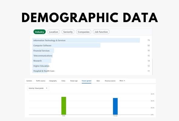 Demographic data