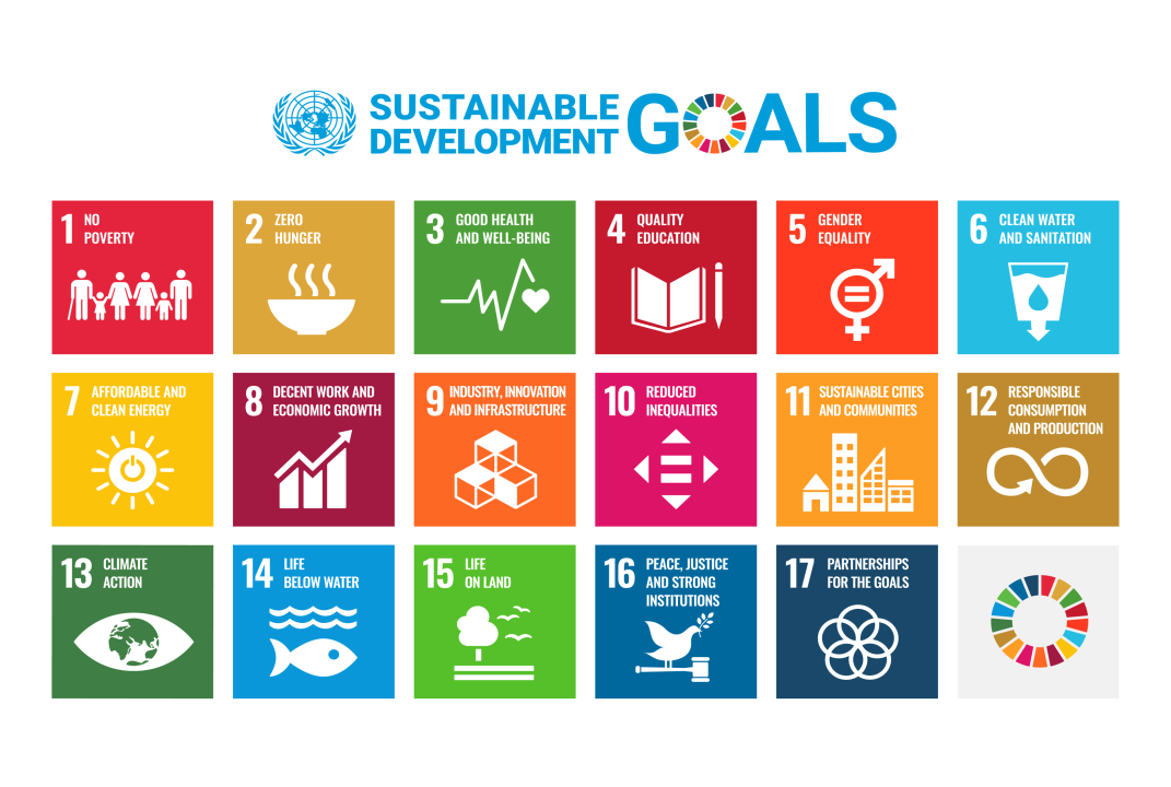 environmental impact of AI - sustainable development of AI