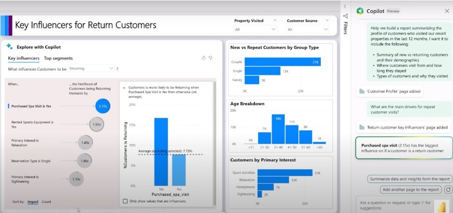 example of asking analysis question from Microsoft Copilot - business intelligence dashboards
