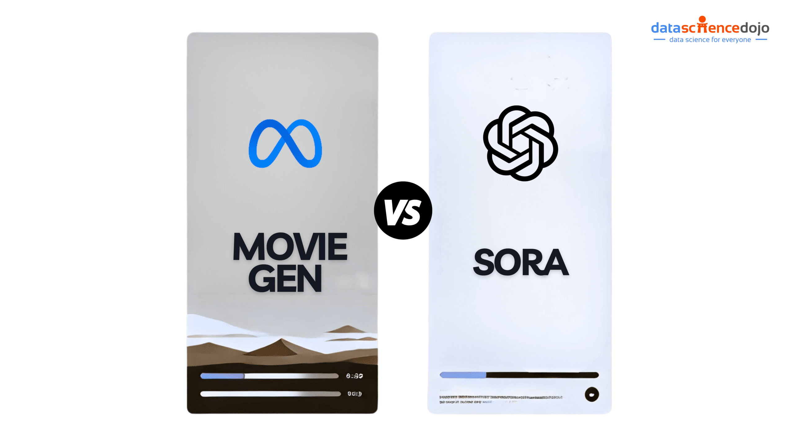 meta movie gen Vs. sora Ai