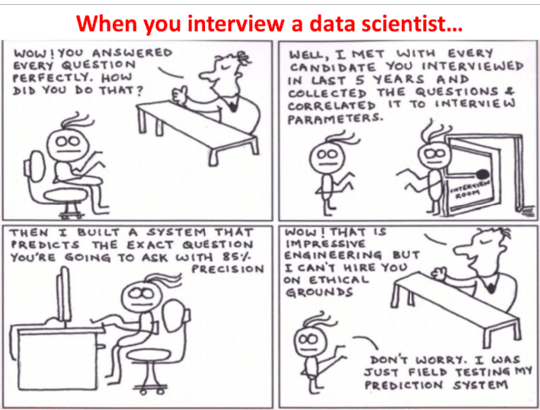 Data science interview meme