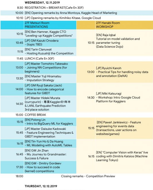 kaggle days tokyo brochure