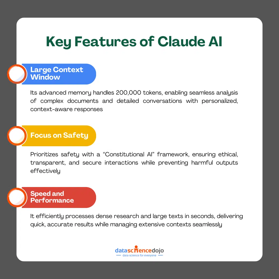 key features of Claude AI