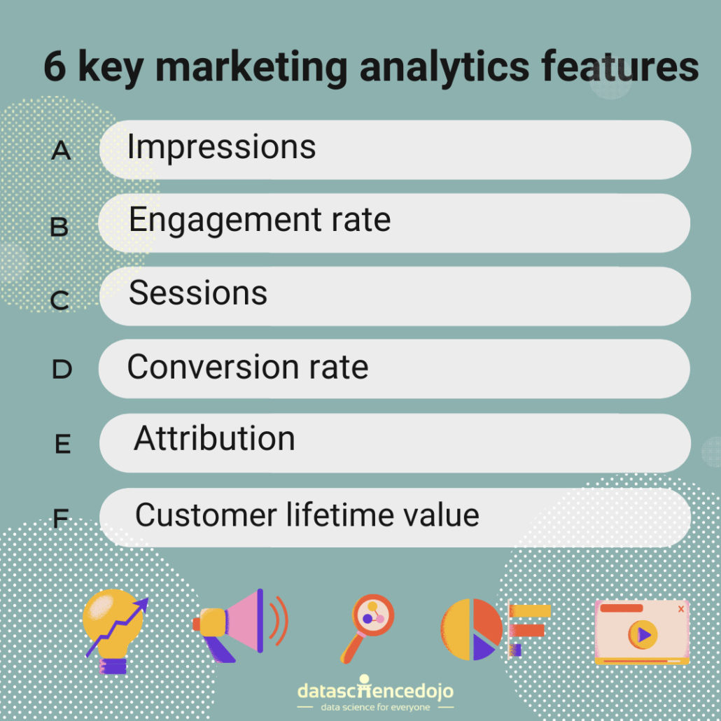 6 Marketing Analytics Features To Drive Greater Revenue | Data Science Dojo