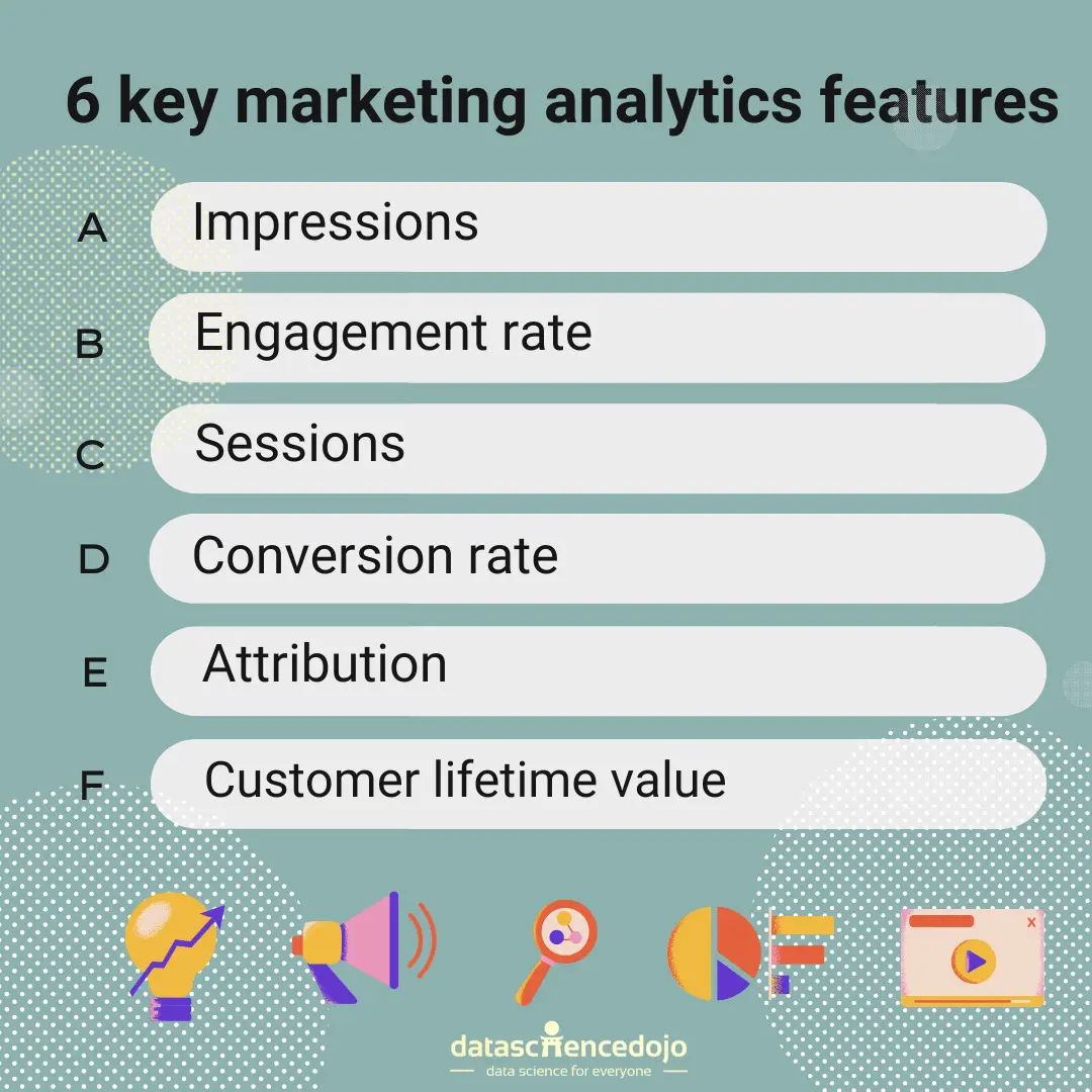 Marketing analytics