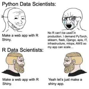 Top 12 Data Science Memes for When You Need a Laugh