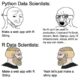 Top 12 Data Science Memes for When You Need a Laugh