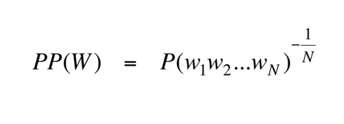 perplexity for LLM evaluation