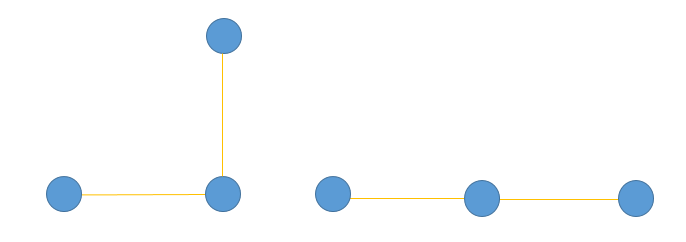 points in two-dimensional space