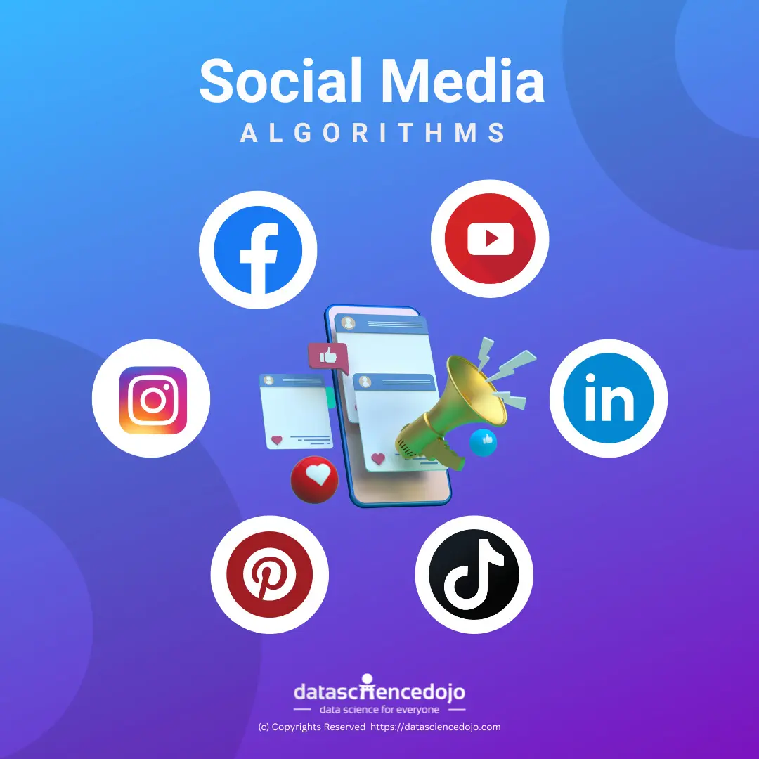 Social Media algorithms