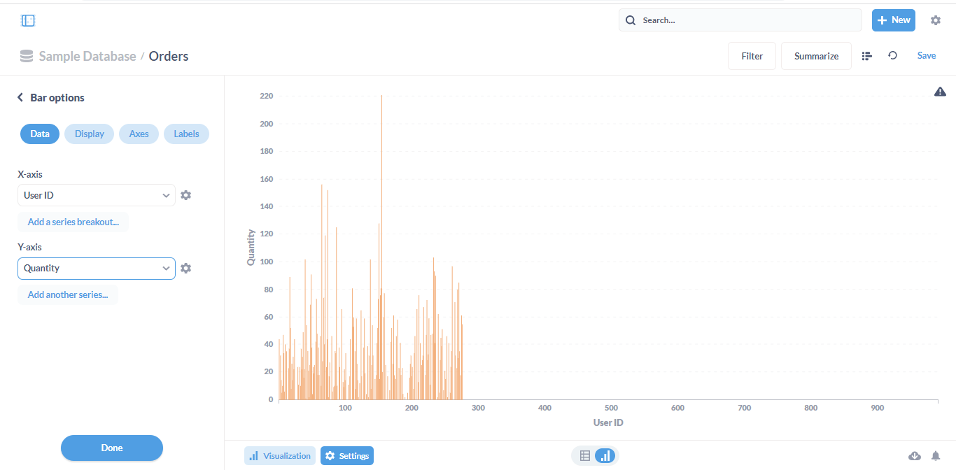 visualization on sample data